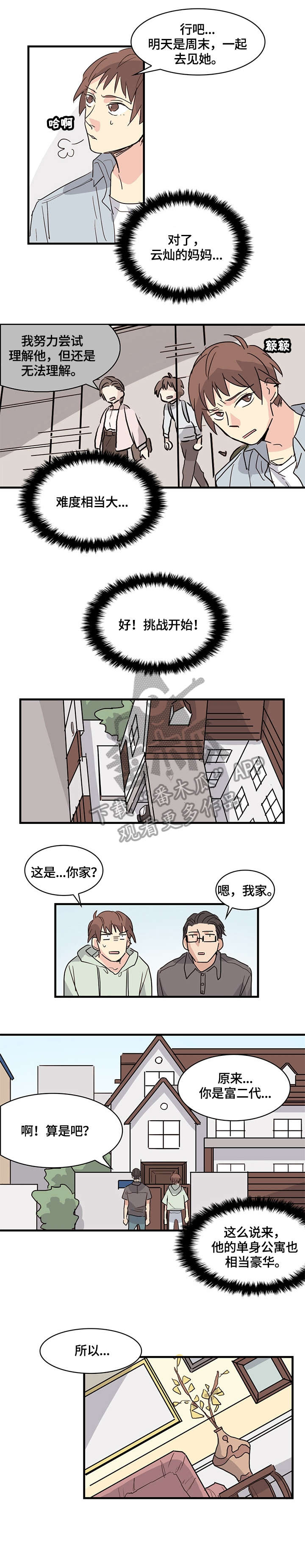 第20章：富二代2
