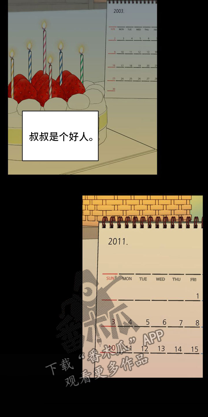 第11章：留学10