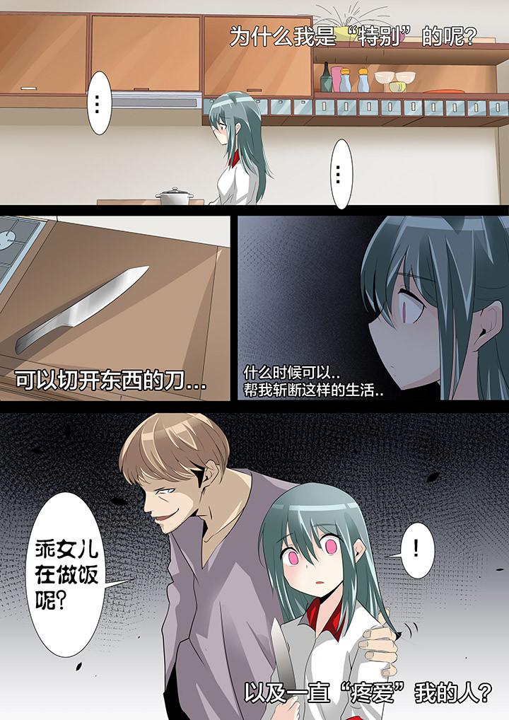 第24章：7