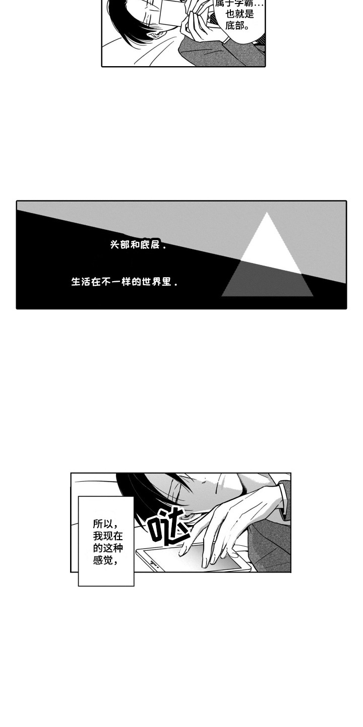 第2章：金字塔6