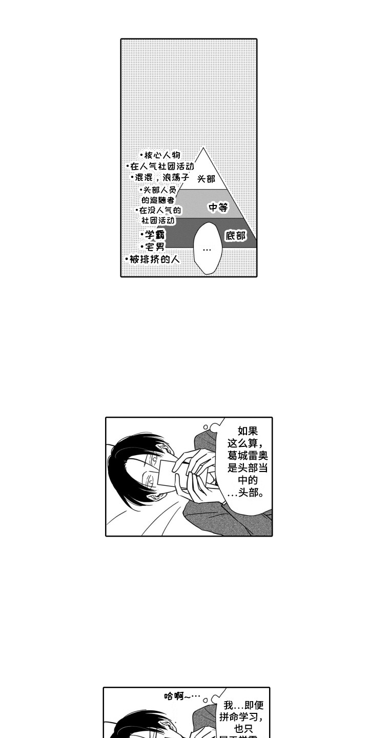 第2章：金字塔5