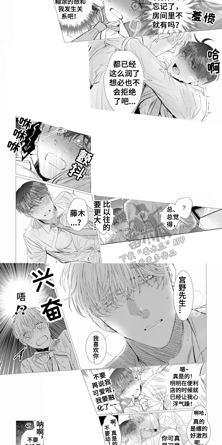 第6章：像个笨蛋4