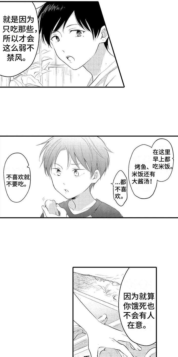 第3章：干活11