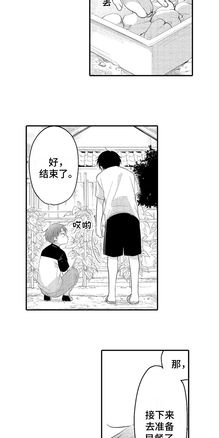 第3章：干活12
