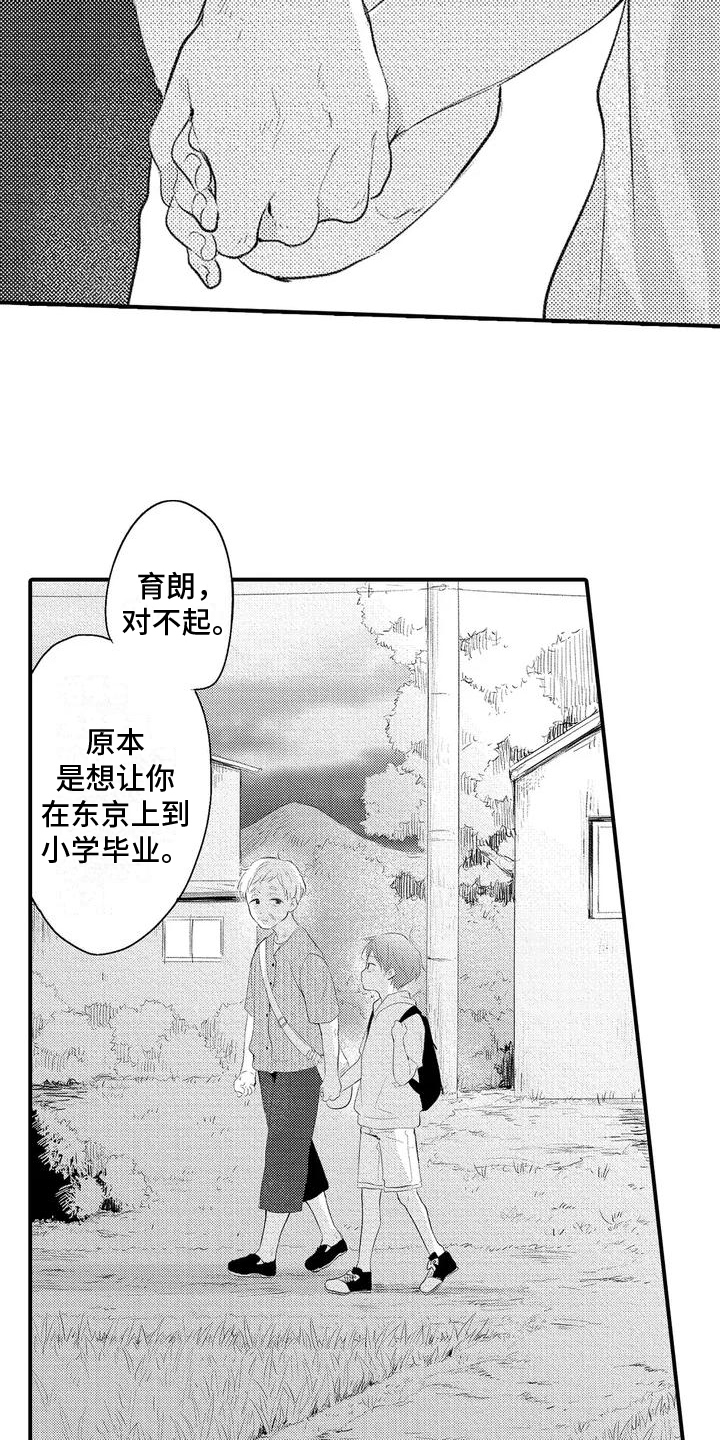 第1章：回乡7