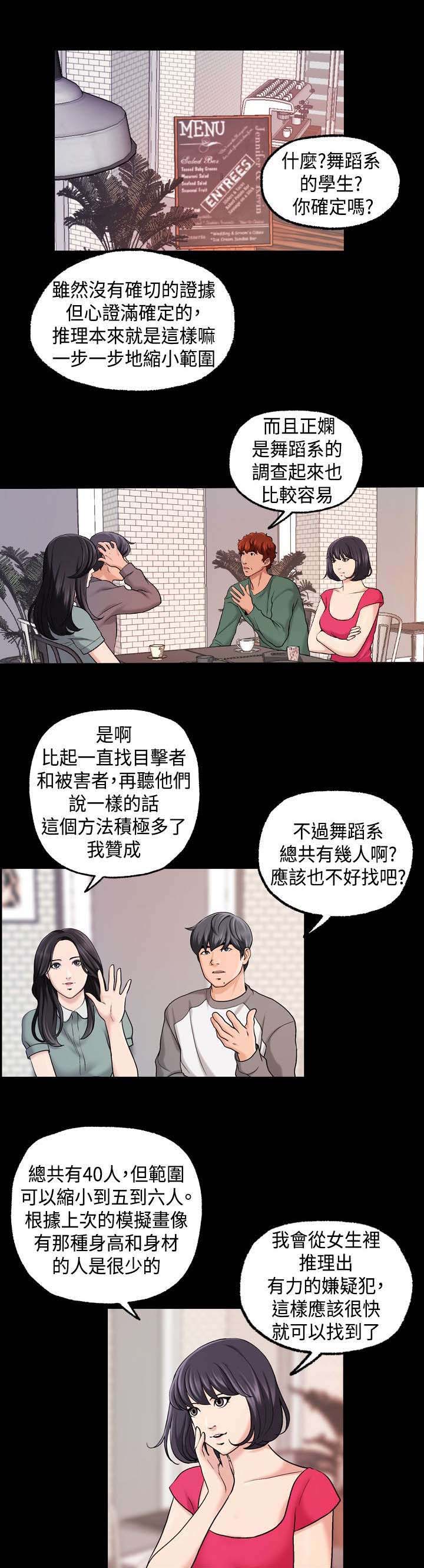 第28章：缩小范围2