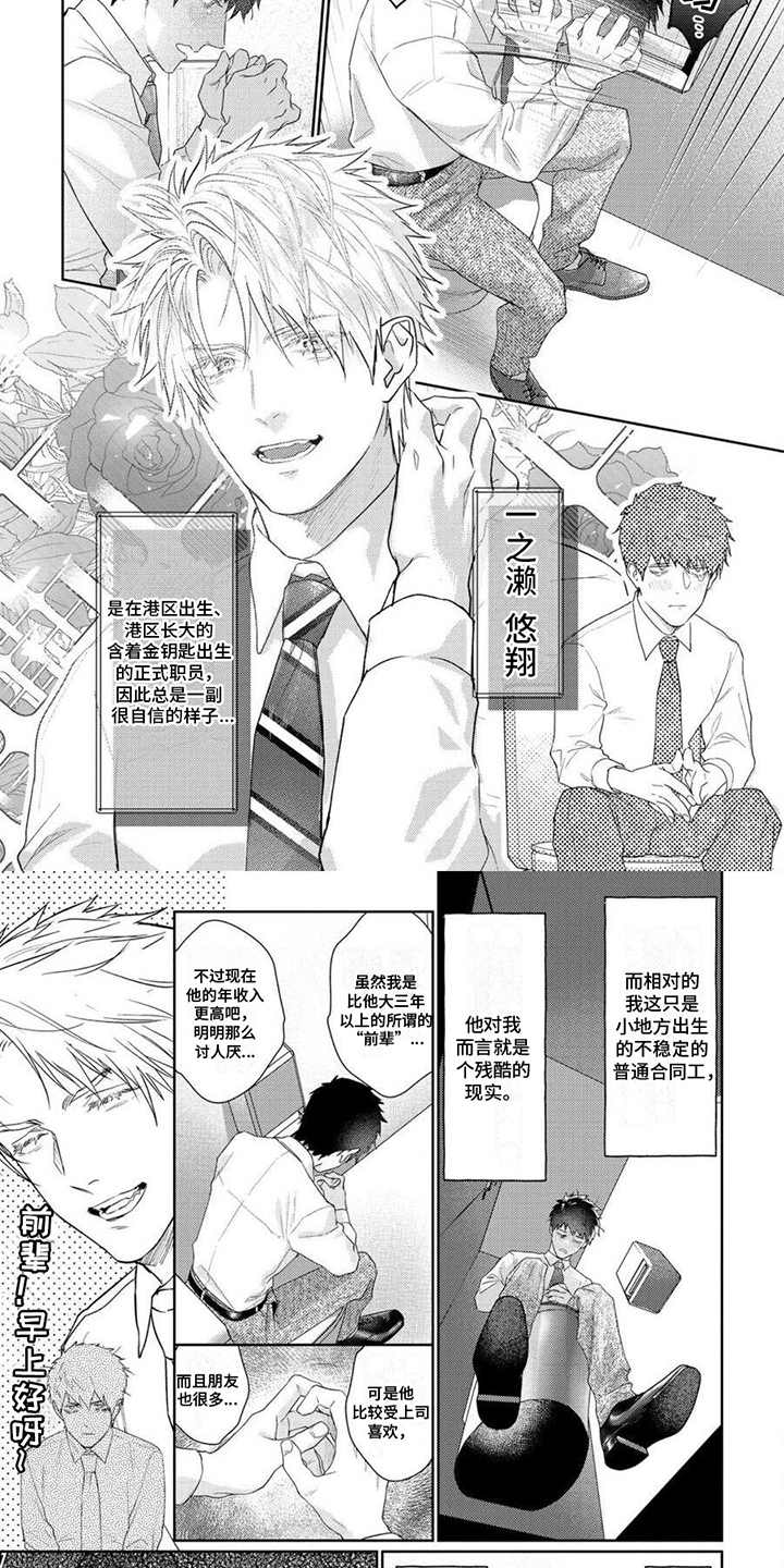 第1章：最讨厌的人3