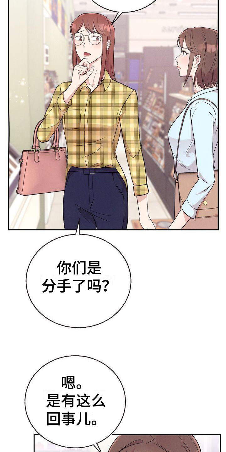 第7章：市场调查19