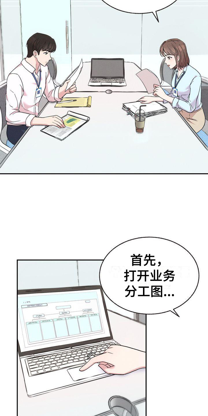 第3章：新职员18