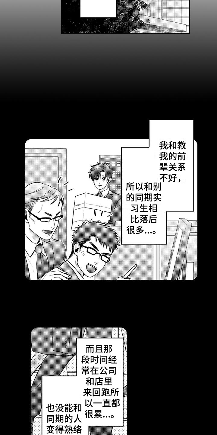 第21章：开始7