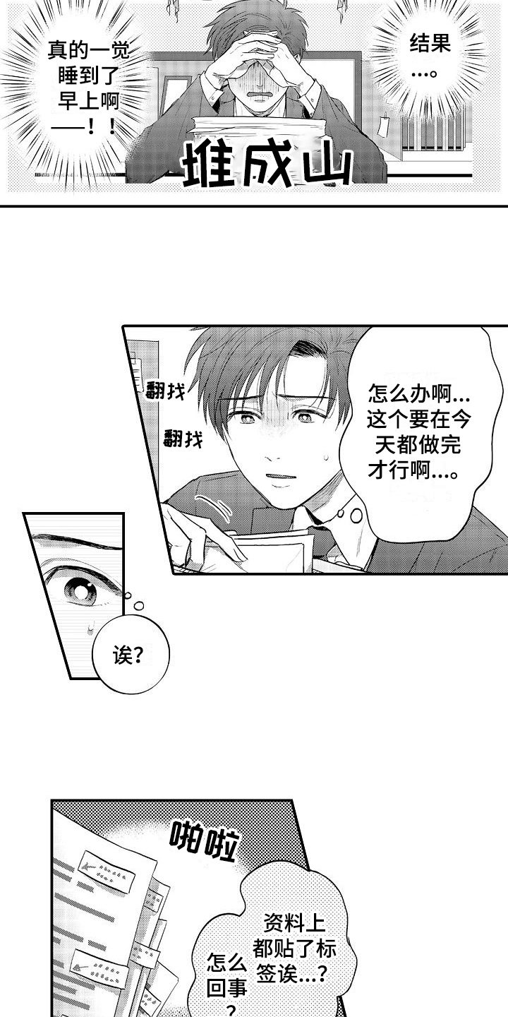 第5章：疲劳12