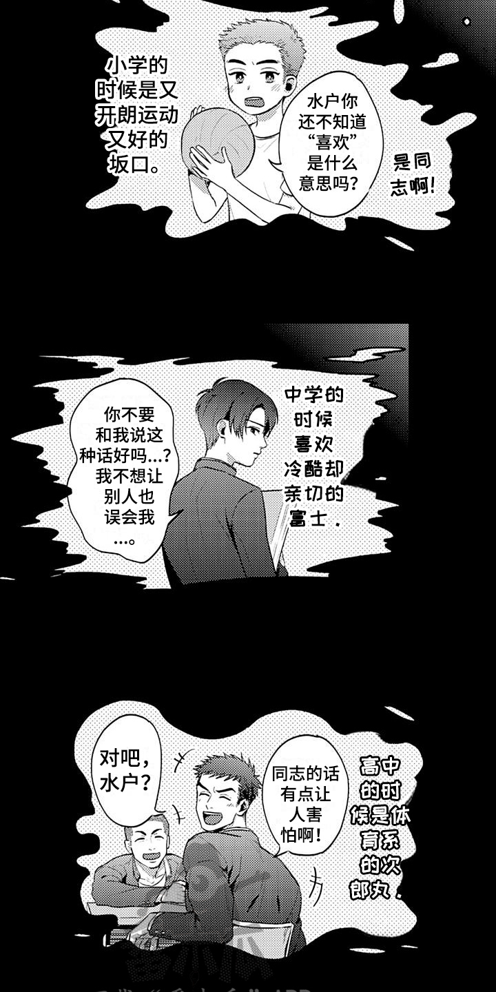第21章：开始1
