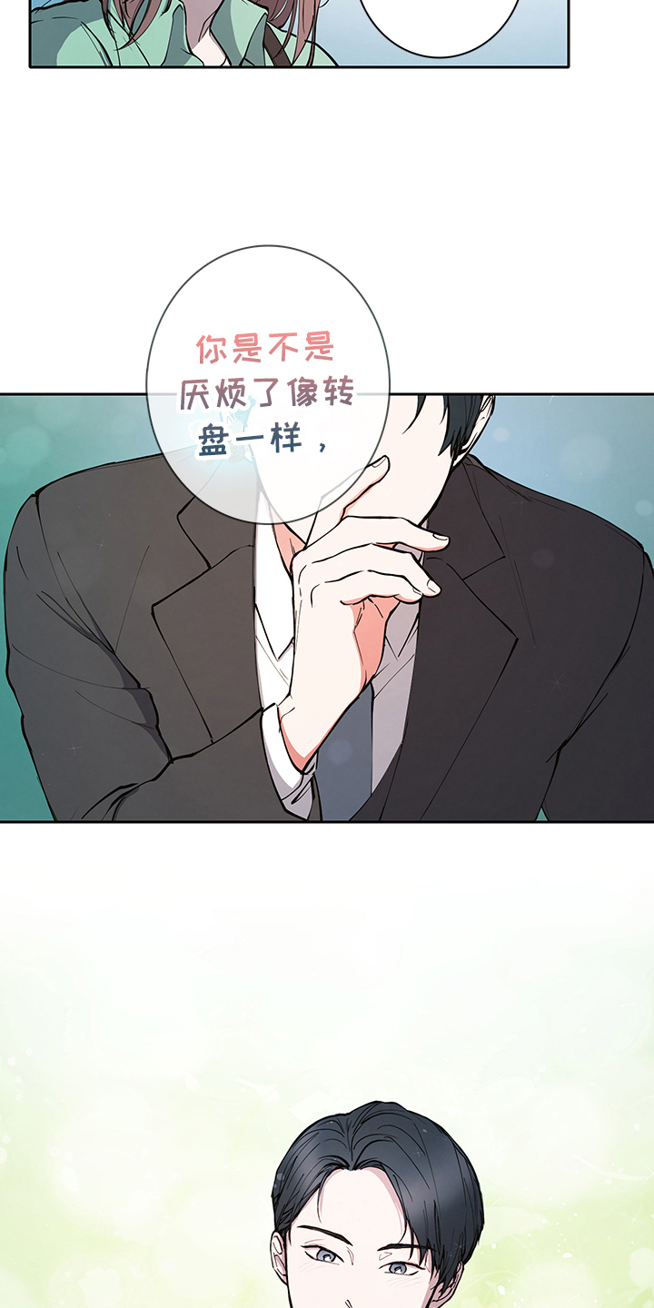 第1章：疲劳6