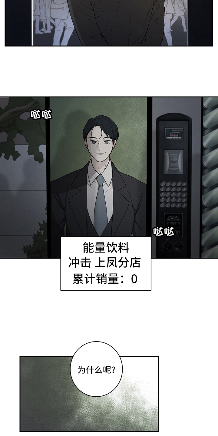 第3章：关注7