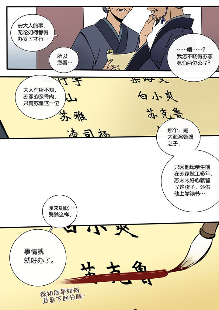 第15章：两个人的过去14