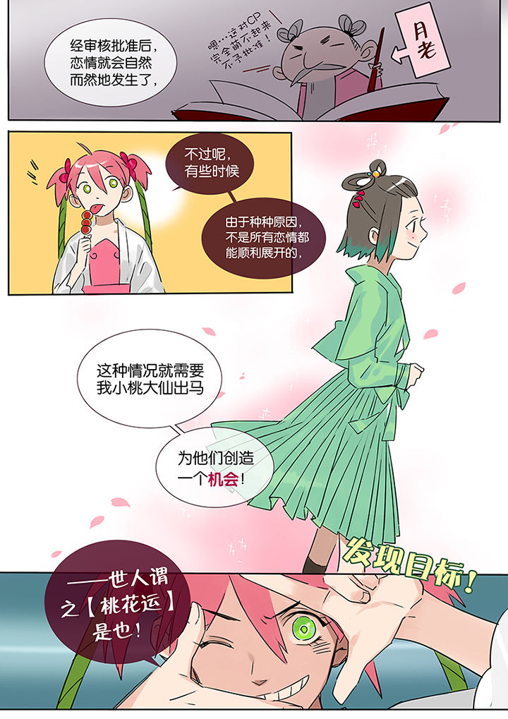 第6章：桃花运2