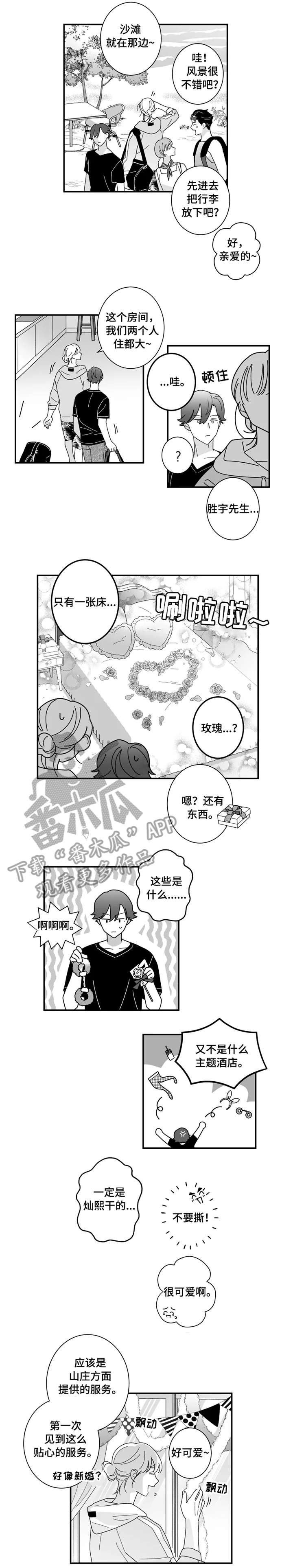 第18章：旅行1