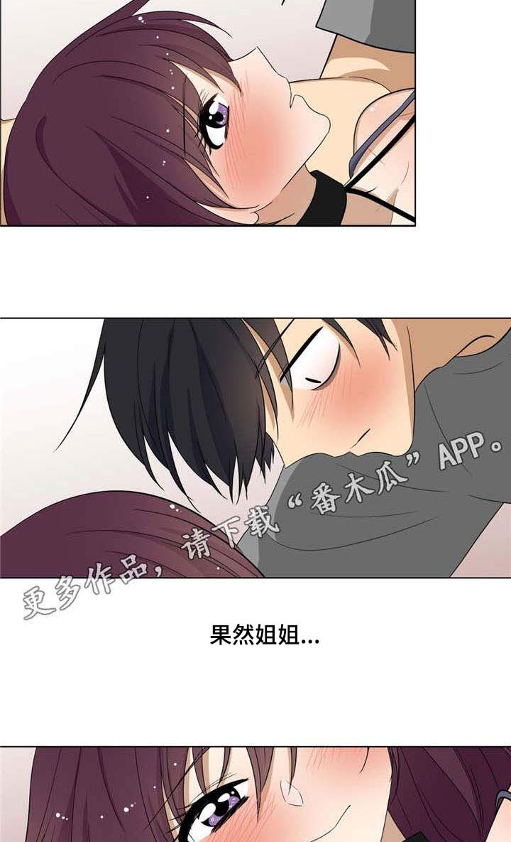第14章：奇怪的姿势3