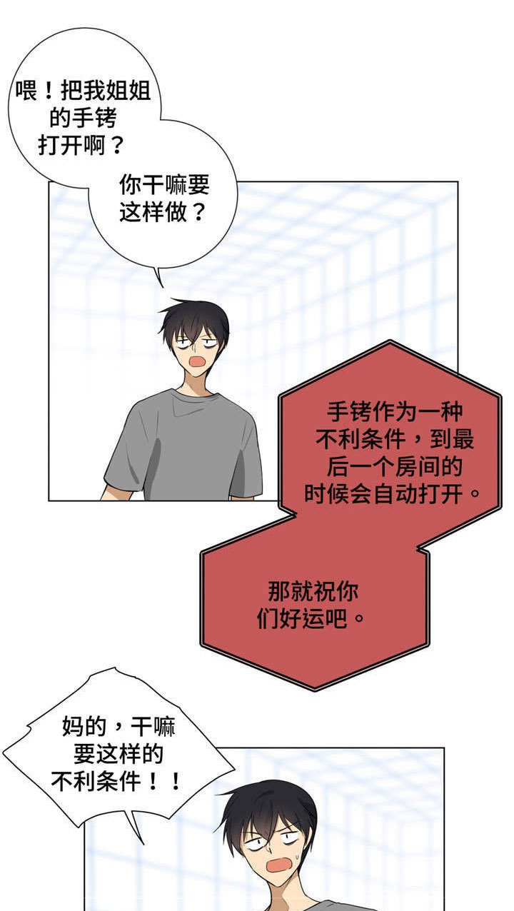 第7章：理智0
