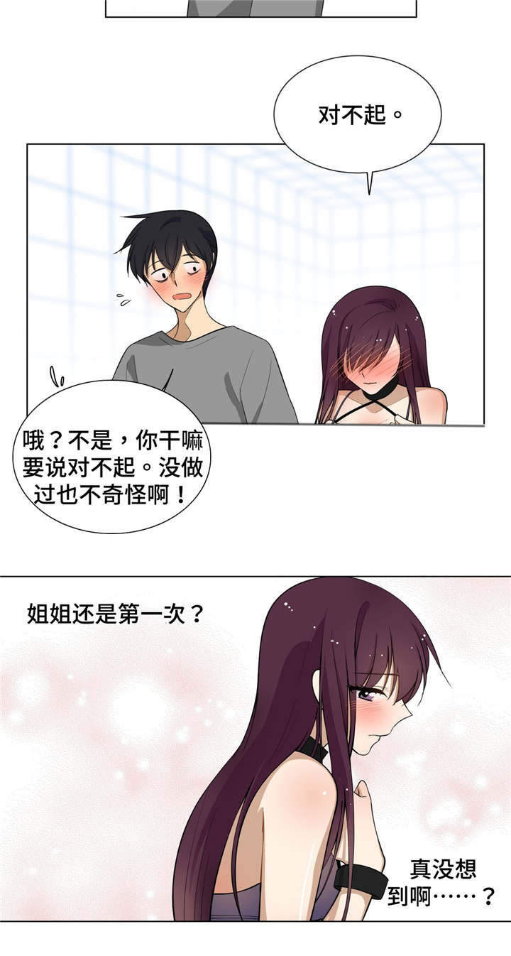 第7章：理智16