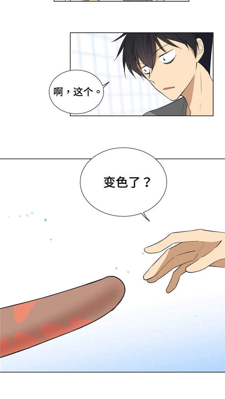 第7章：理智3