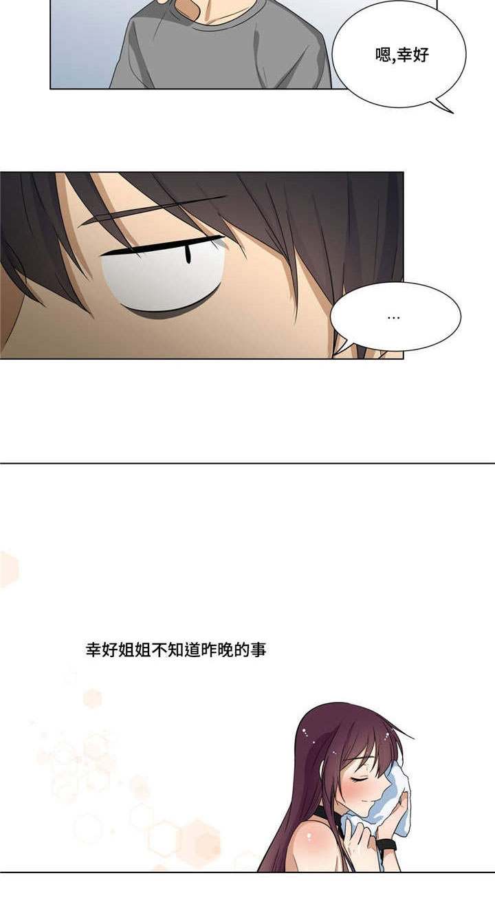第21章：喜欢的是你4