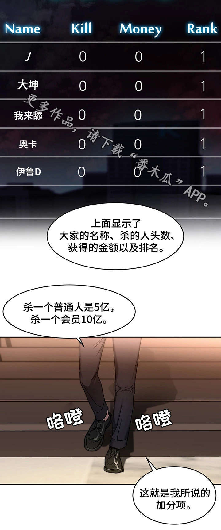 第16章：第一个淘汰者4
