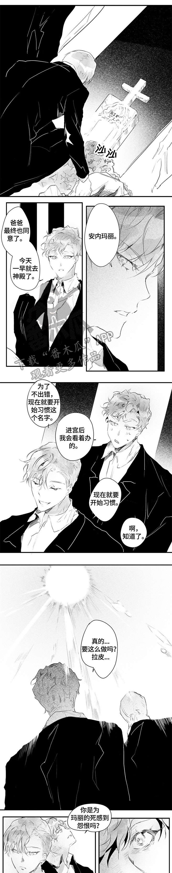 第10章：相像0