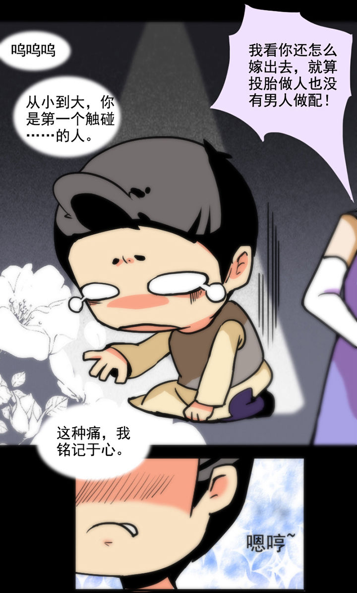 第26章：7