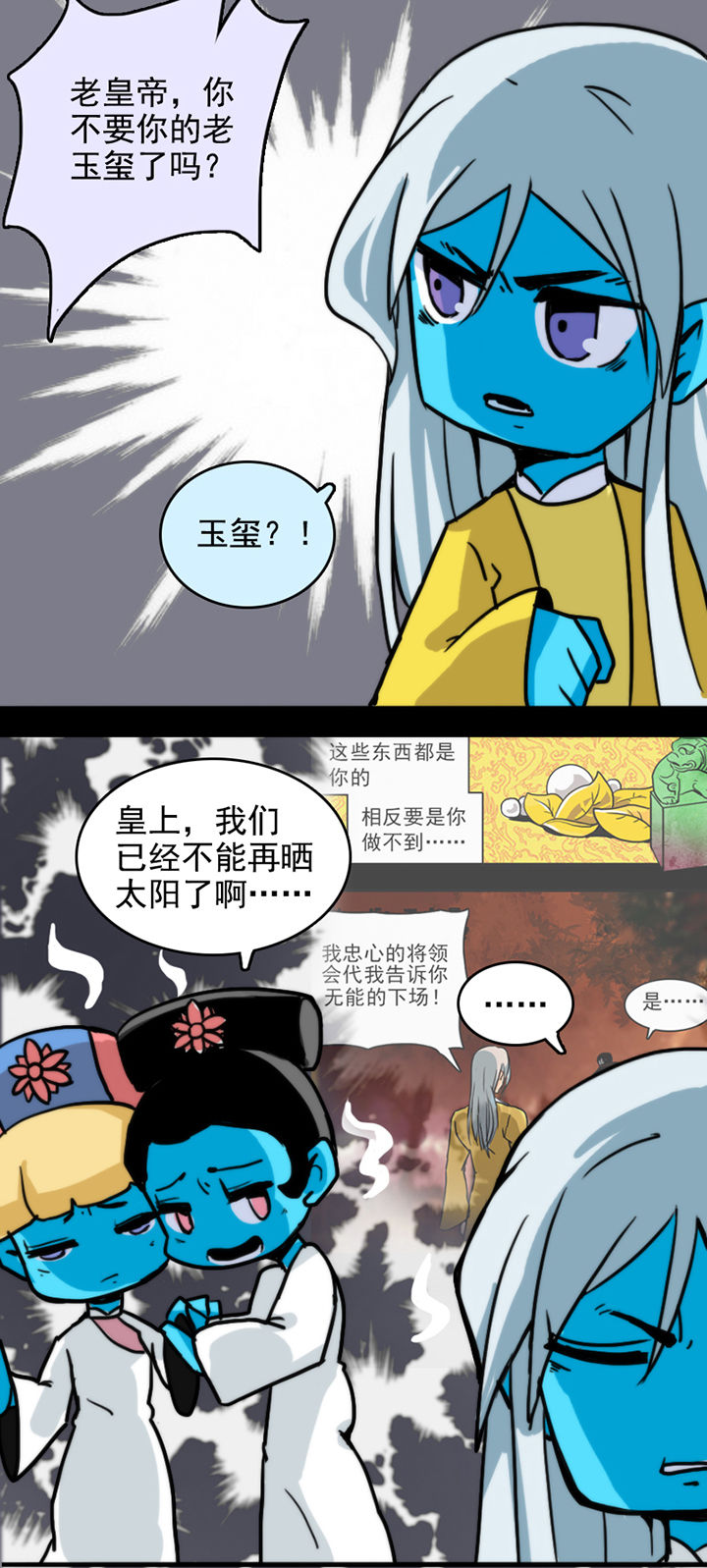 第13章：6