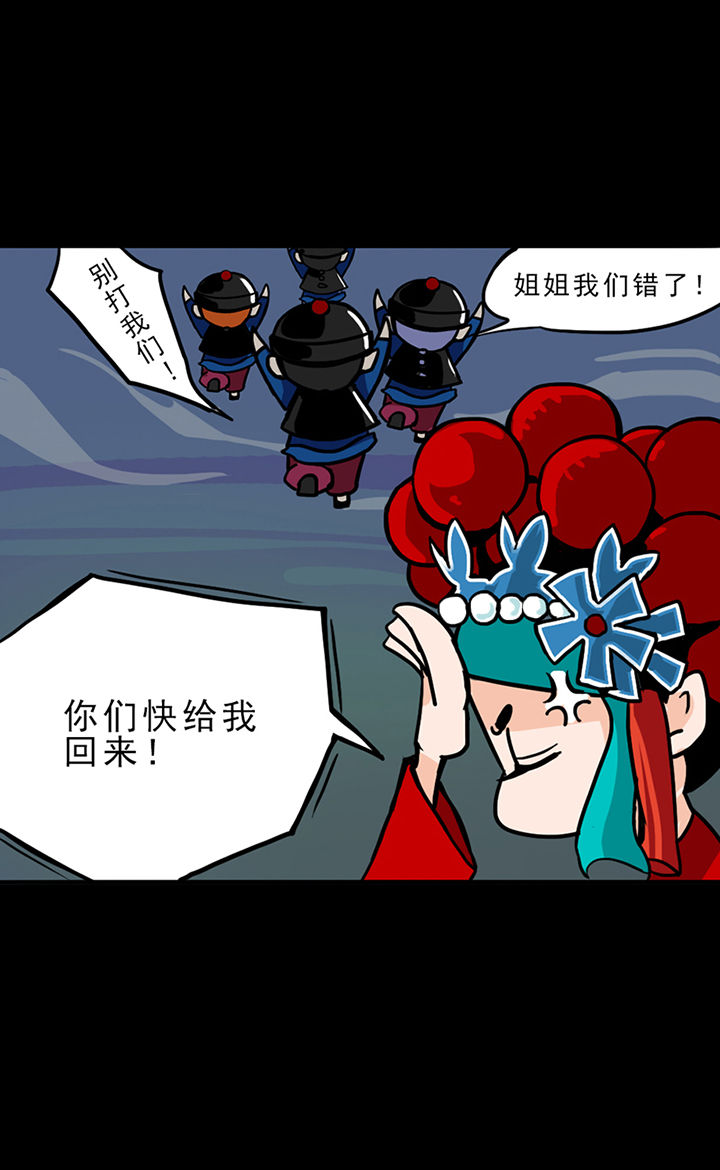 第3章：7
