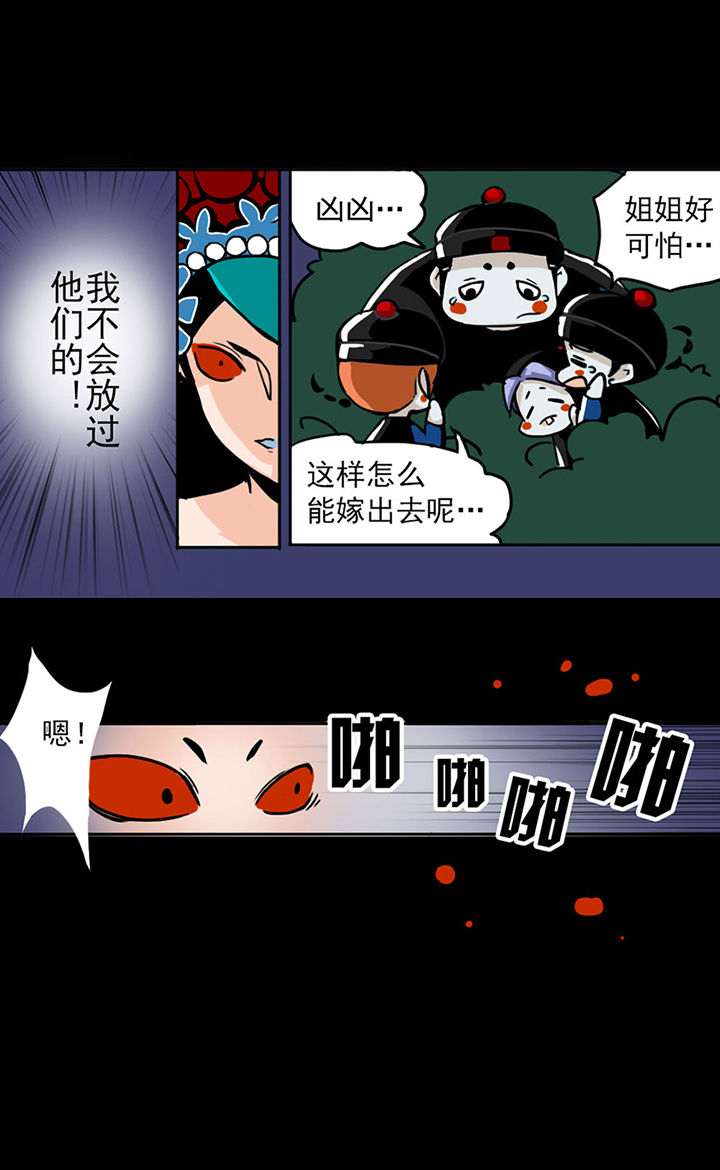 第1章：15