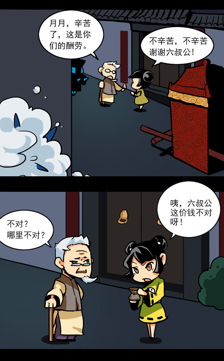 第2章：6