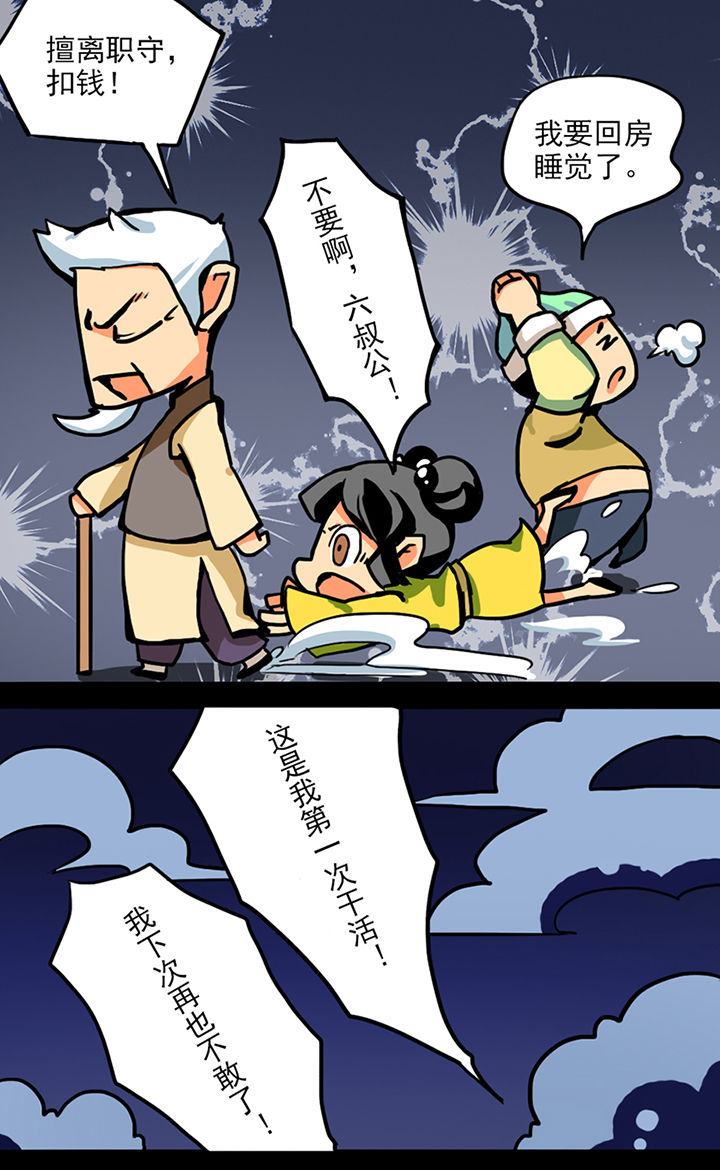 第2章：10