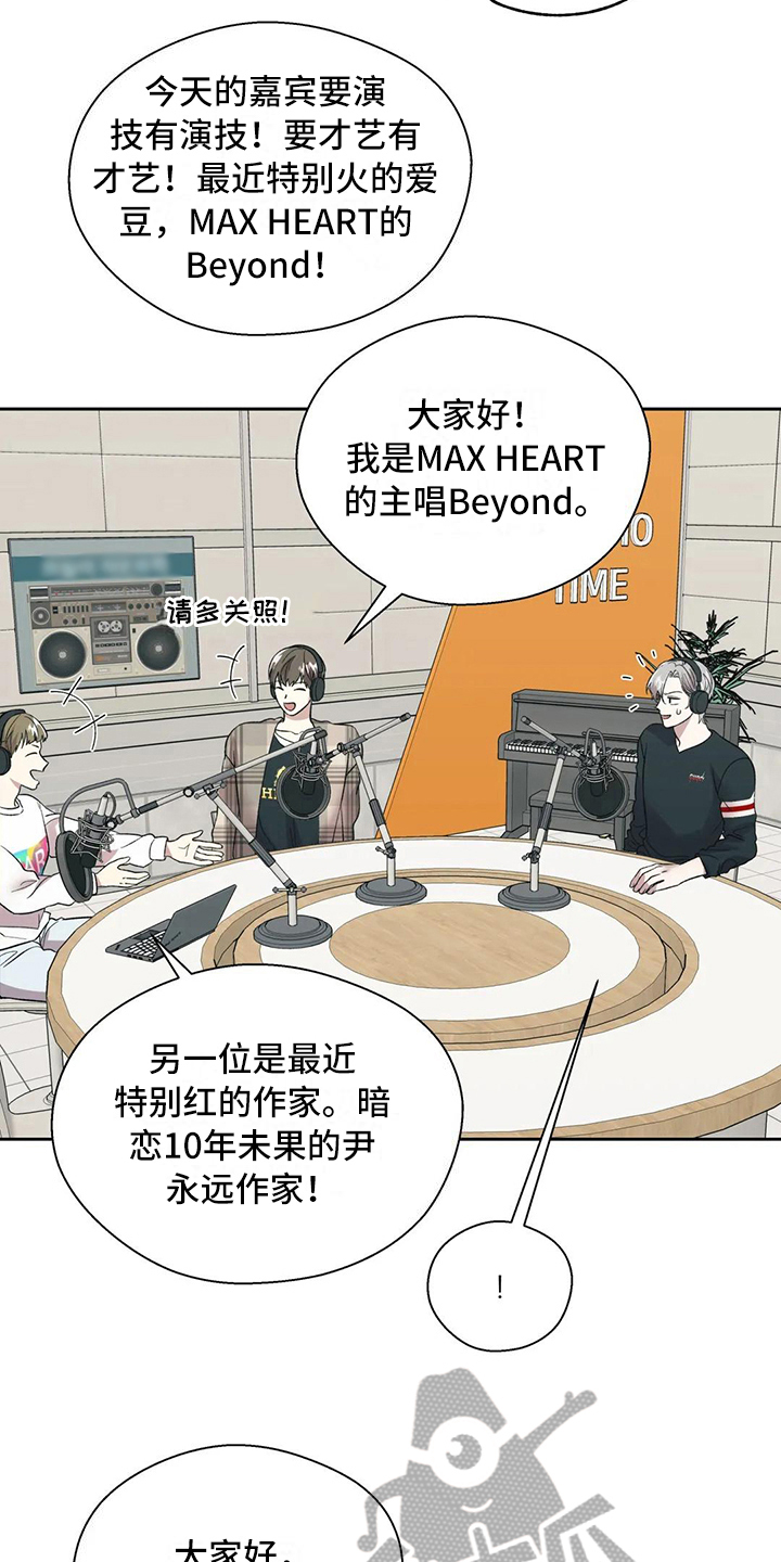 第20章：错误1