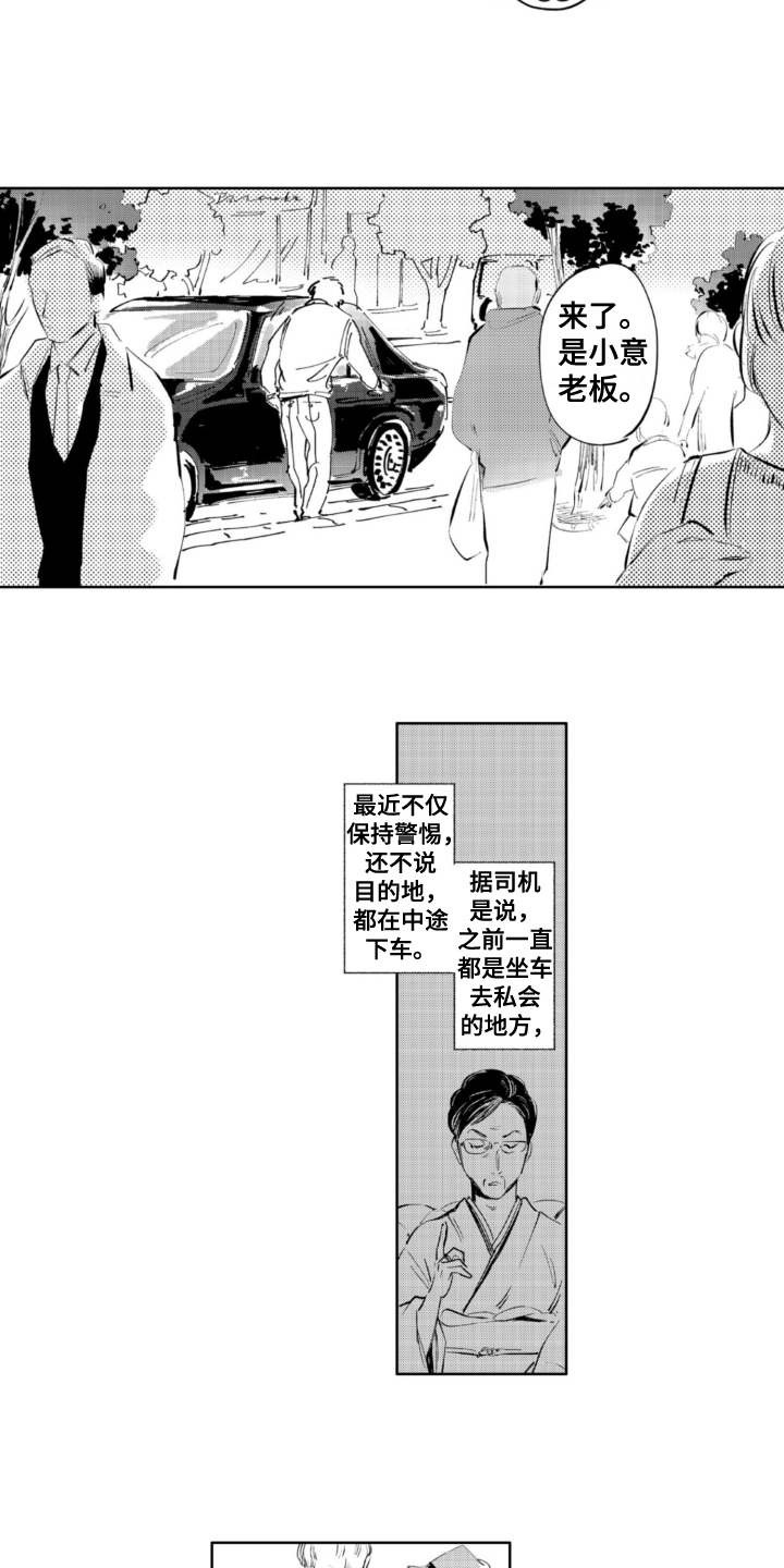 第15章：跟踪5