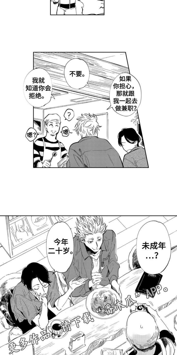 第10章：兼职11