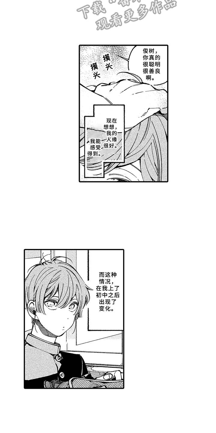 第4章：抱怨1