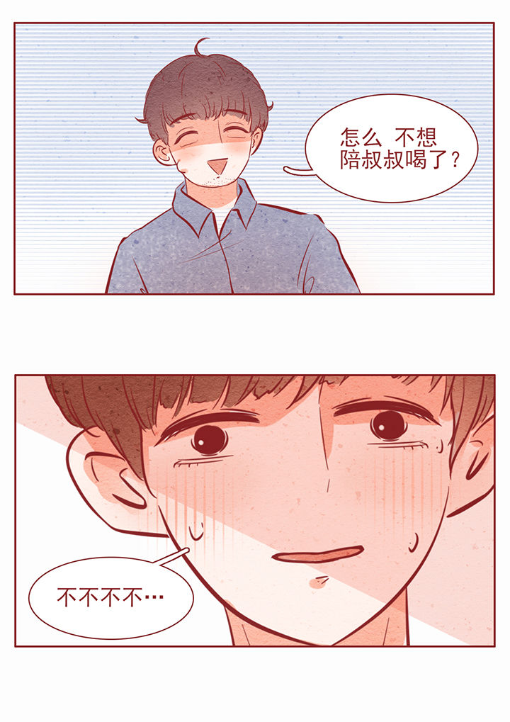 第21章：7