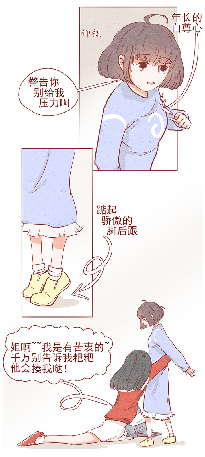 第7章：22