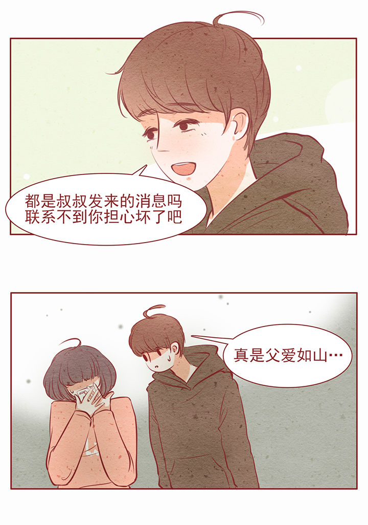 第16章：7