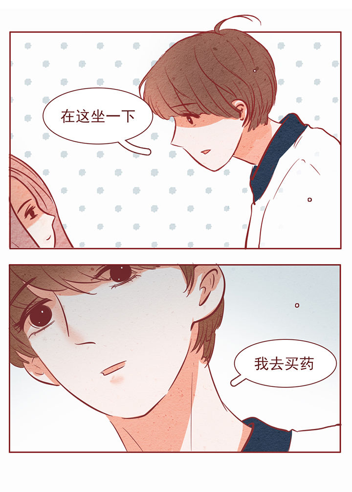 第29章：7