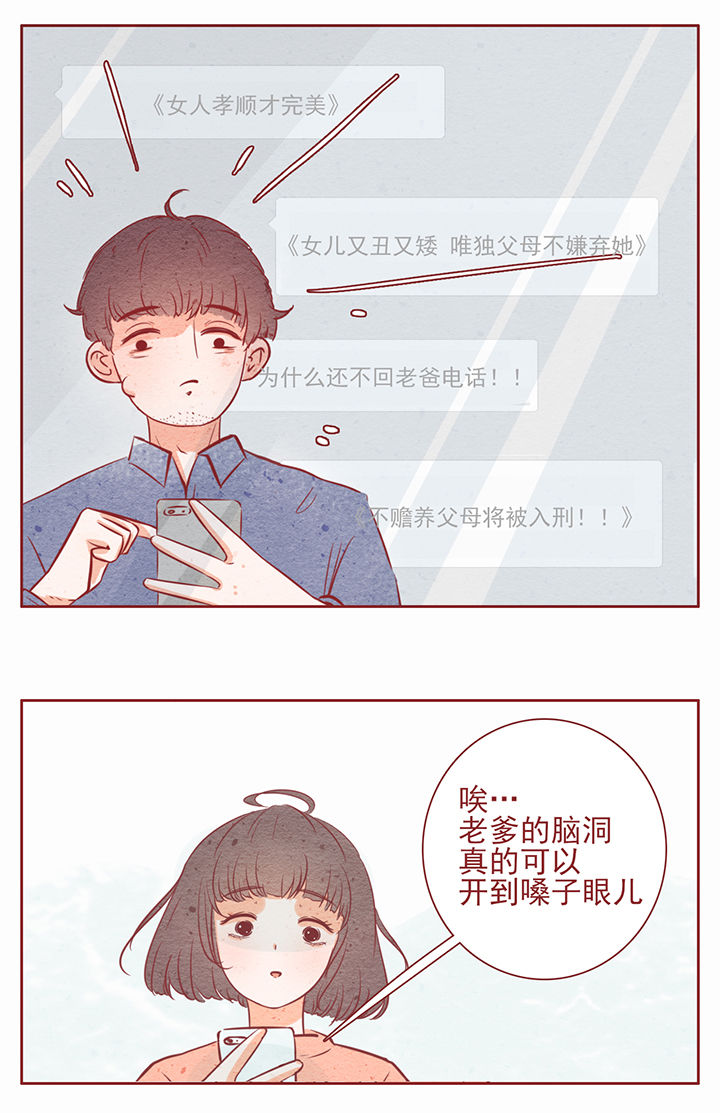 第16章：6