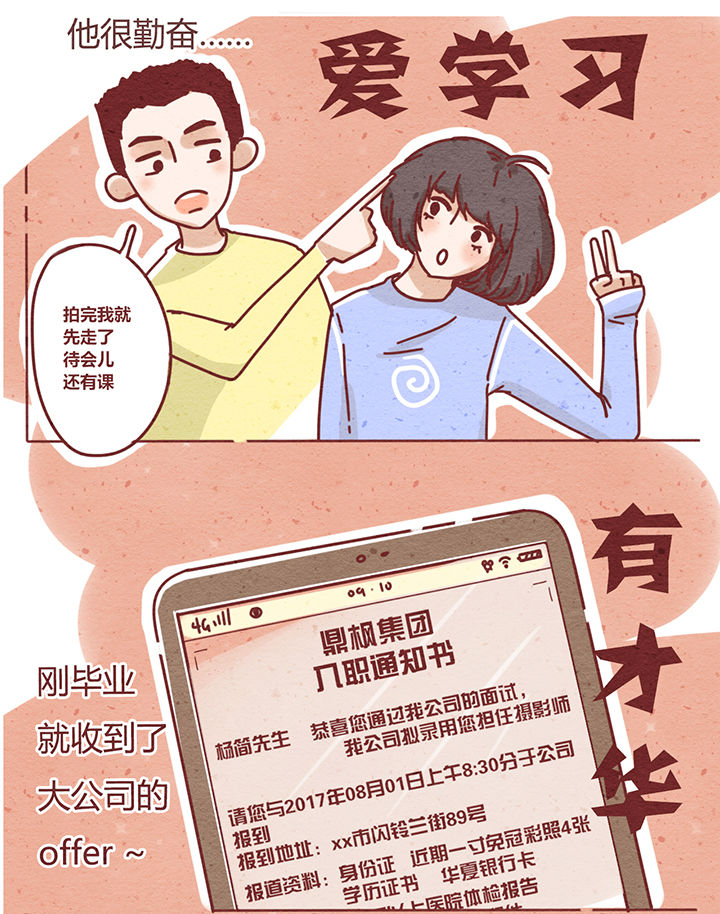 第1章：6