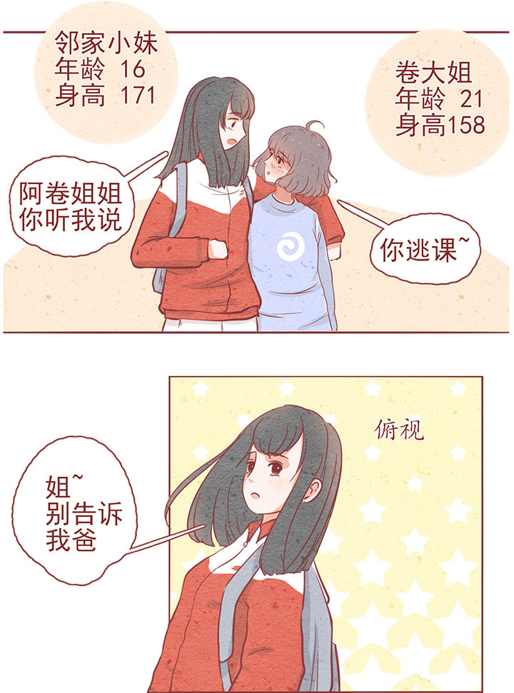第7章：21