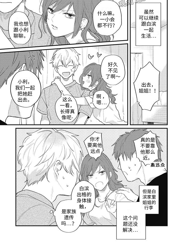 第12章：心跳加速7