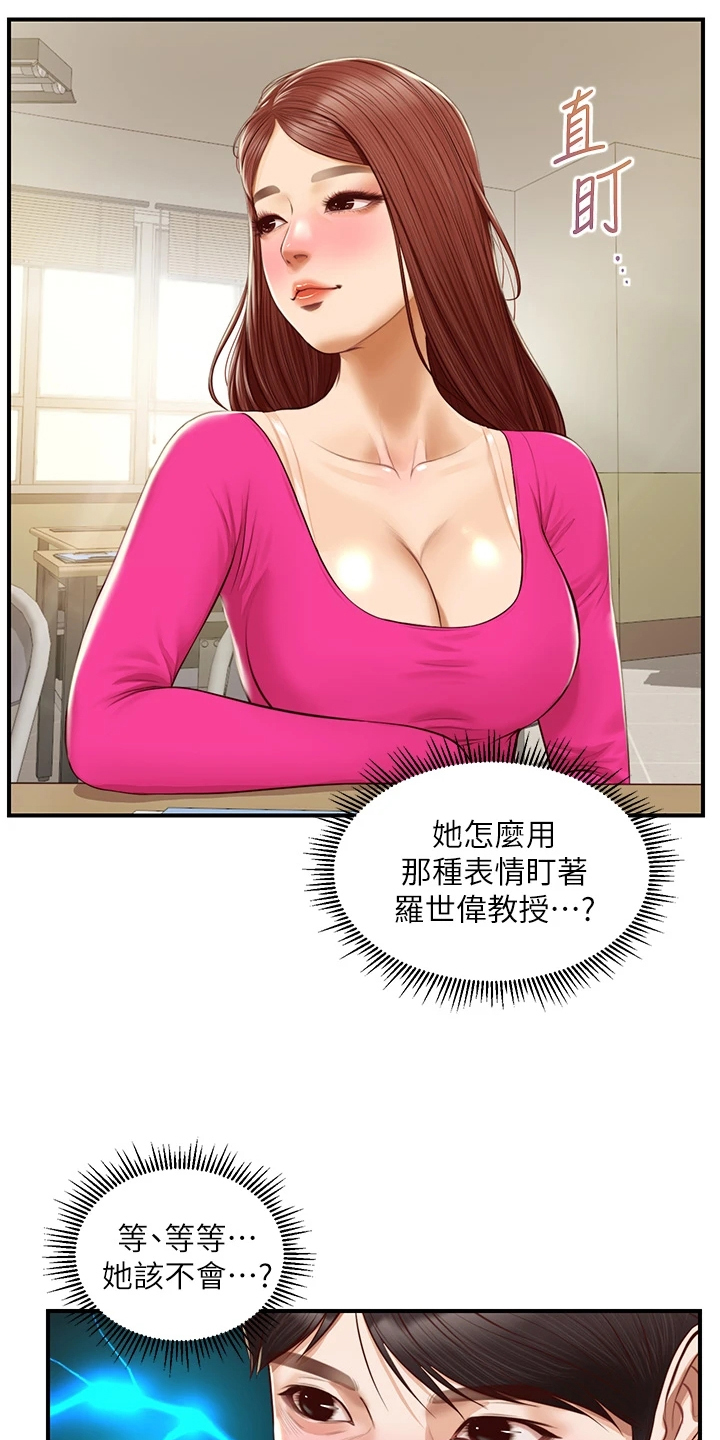 第53章：自我想象11