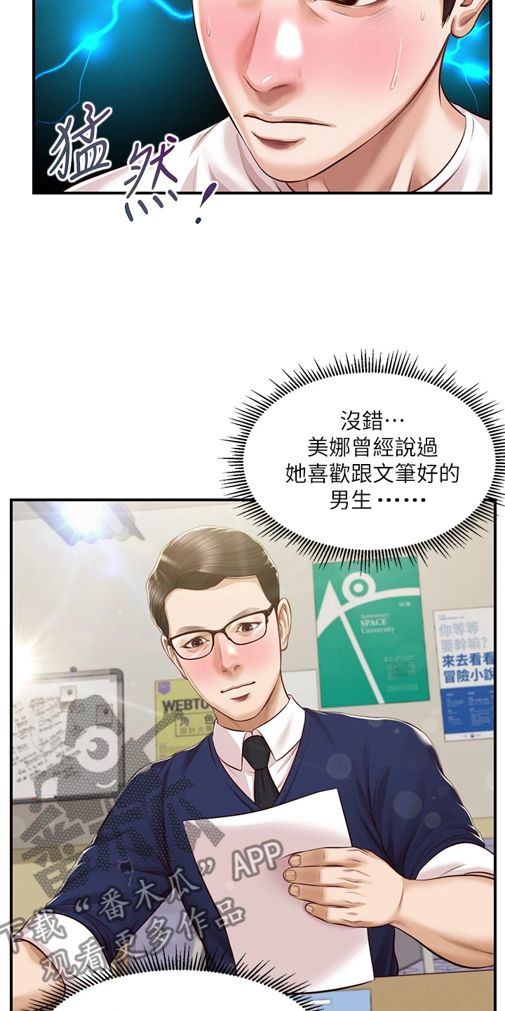 第53章：自我想象12