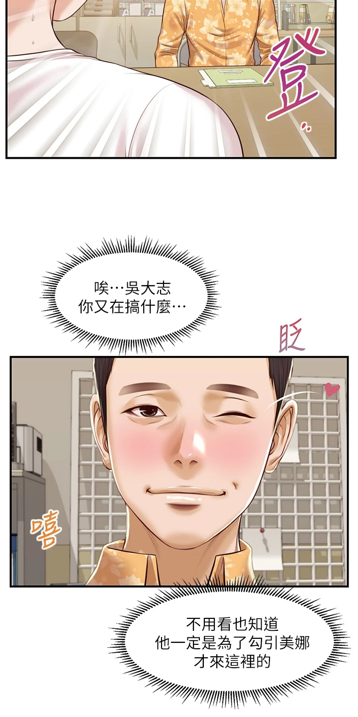 第53章：自我想象4