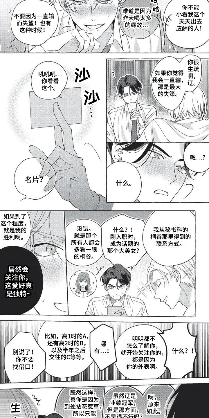 第1章：斗志6